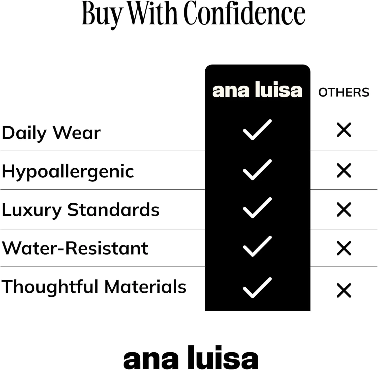 Ana Luisa Pendant Necklaces for Women - 14K Gold Plated and Silver Rhodium Plated Necklace - Pearl, Heart, Circle, Moonstone, Gemstone Charm Styles - Hypoallergenic, Dainty, Trendy Layering Necklaces