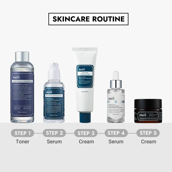 Angry Skin Calming Package (Unscented Ver.)