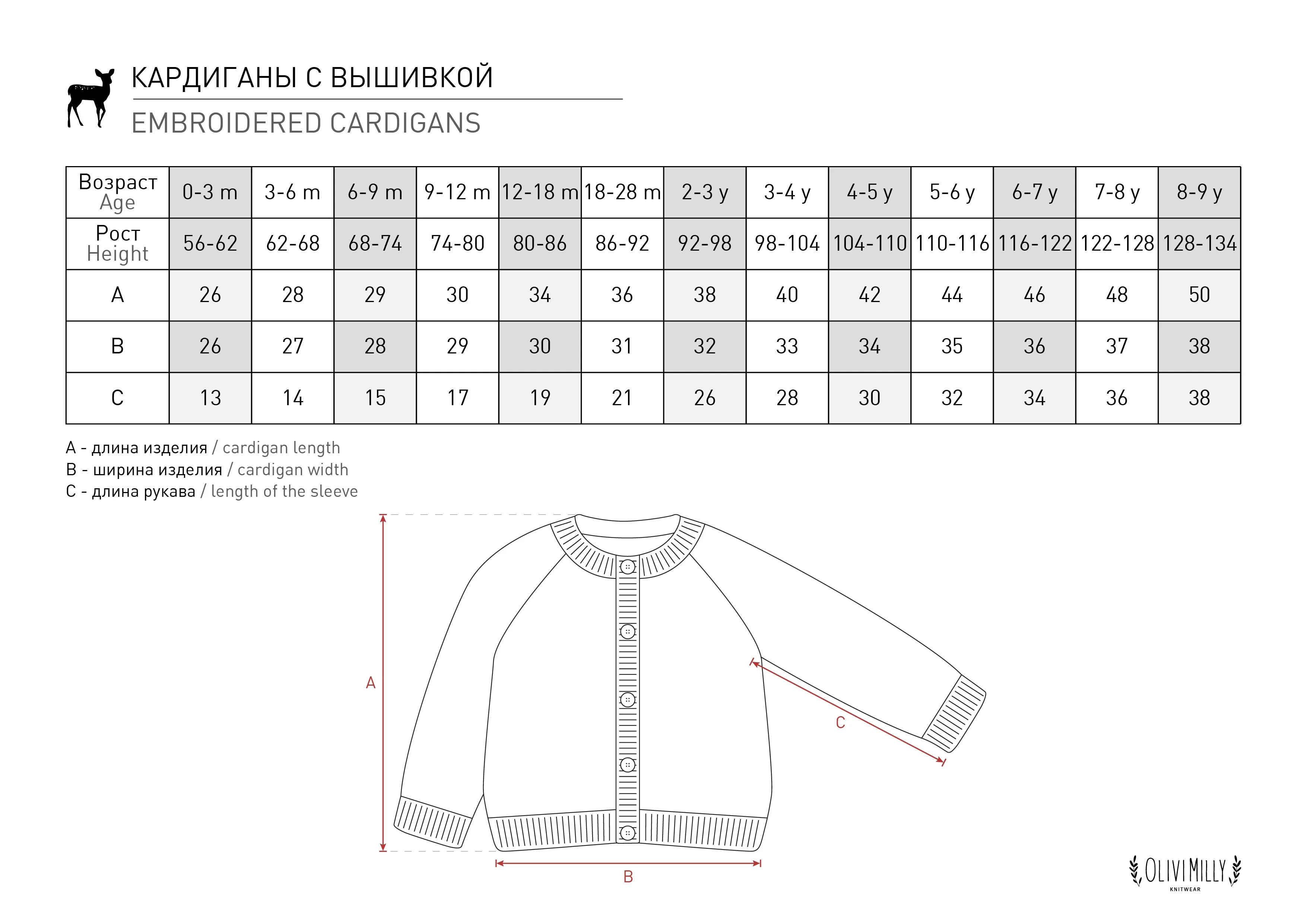 Bee Jumper | Moss Green