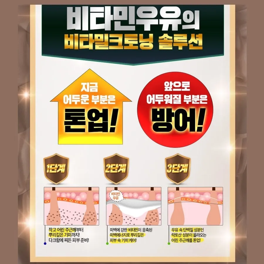Made in Korea Vitamin Milk Shocking Cream 2 1(55gx3EA)free shipping