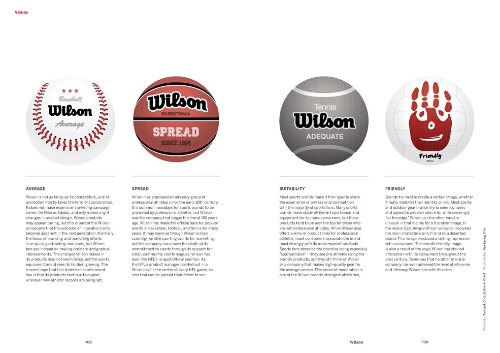 Magazine B - Issue 21 Wilson