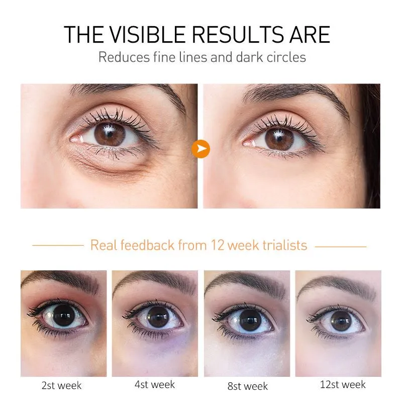 Peptide Anti Wrinkle Eye Cream