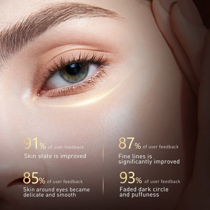 Peptide Anti Wrinkle Eye Cream