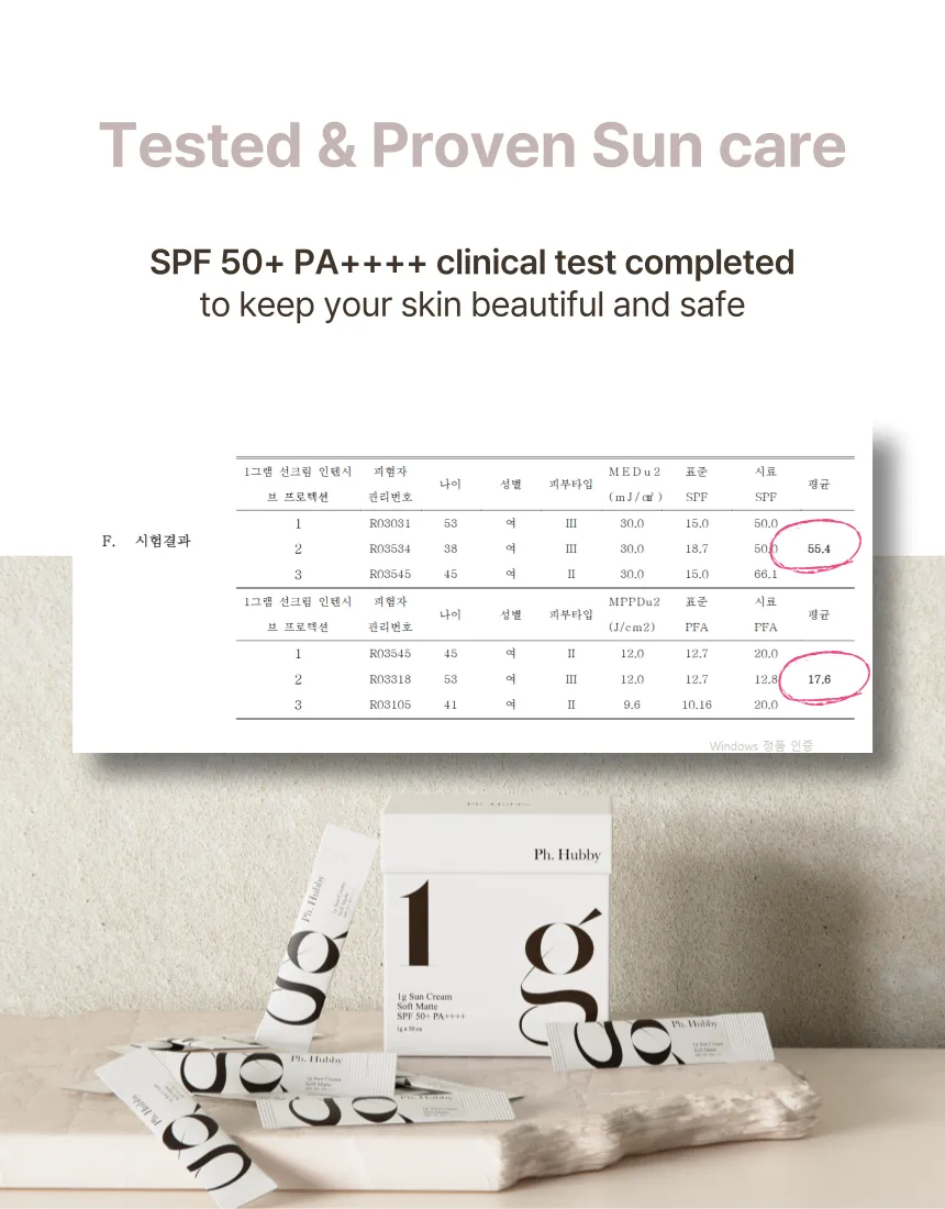 Ph. Hubby 1g Soft Matte Sun Creams Tube Type Whitening SPF50  PA     50ml No White Cast Facial Sunscreens Skincare Sunblock UV Face Body Neck