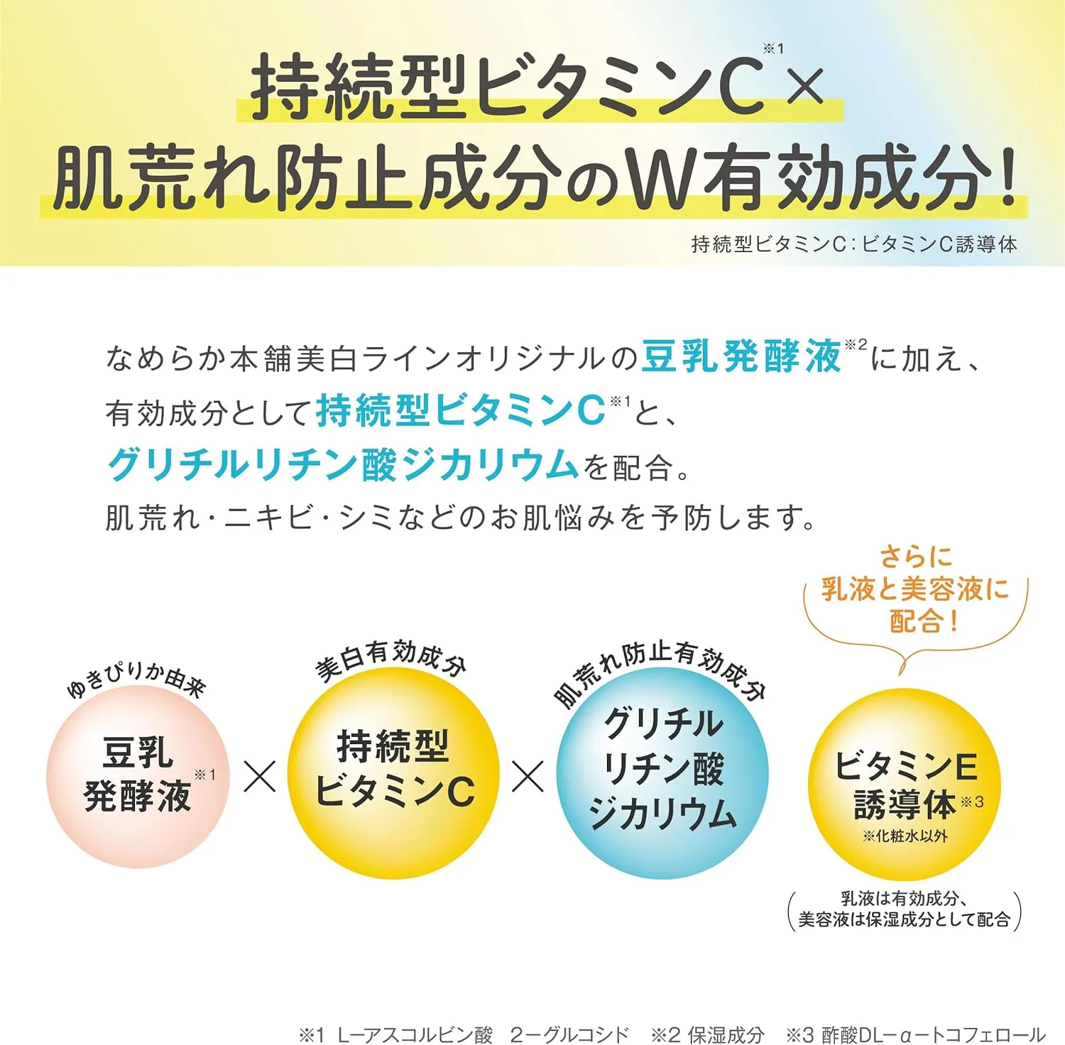 Sana NAMERAKA VC Brighten Skin Face Lotion 莎娜 豆乳美肌维他命化妆水 150ml